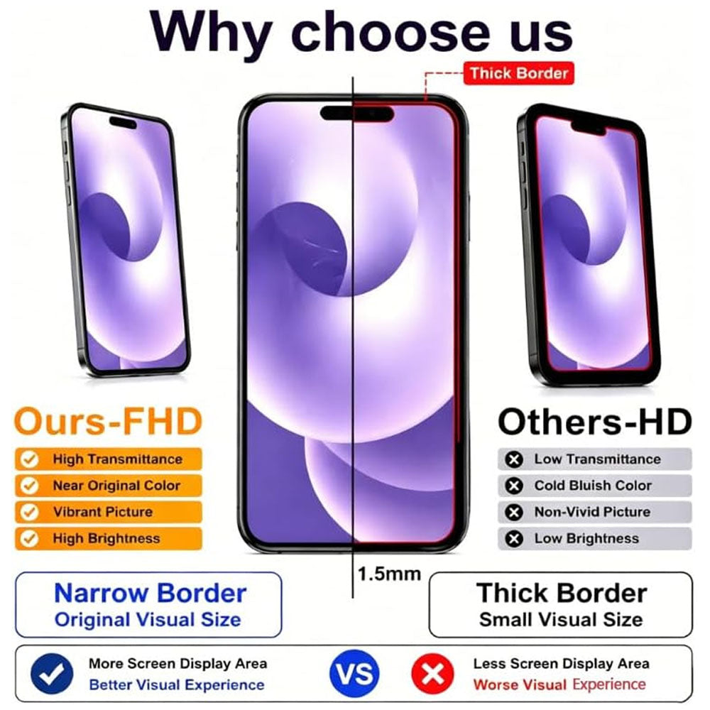 OLED Flexible Display Screen Replacement for iPhone 14 Pro (Soft OLED | COG | Movable IC)