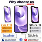 OLED Flexible Display Screen Replacement for iPhone 14 Pro (Soft OLED | COG | Movable IC)