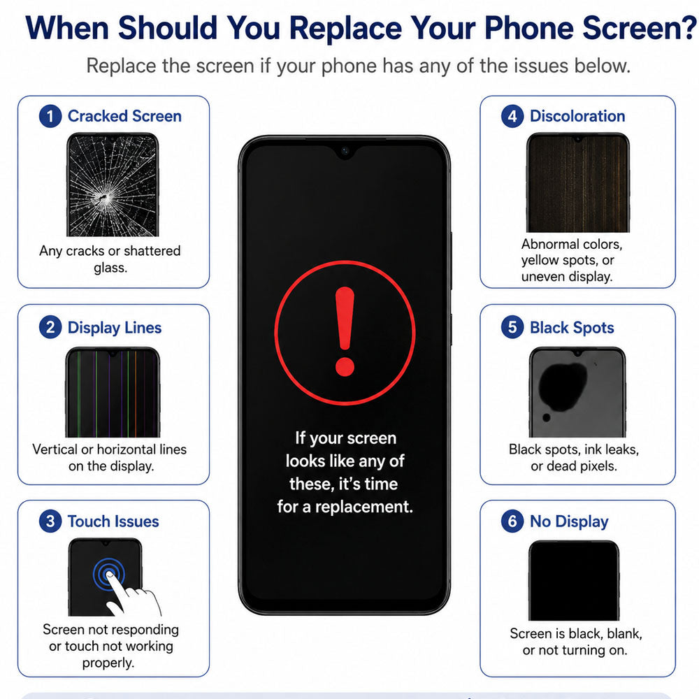 “Honor X9A / Magic 5 Lite / X40 INCELL Screen Assembly – Bright Display with True Color Enhancement