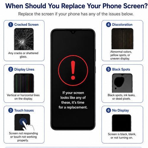 Compatible for Huawei Y7A INCELL Screen Assembly – High Brightness Display with Vivid Color Performance