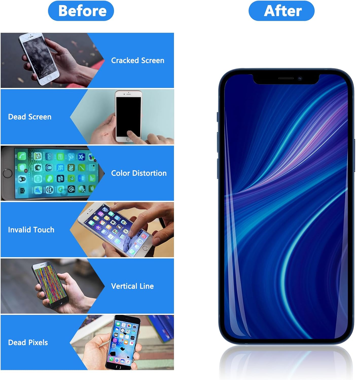For iPhone 12 / 12 Pro LCD Screen Replacement ( In-Cell, IC Replacement)