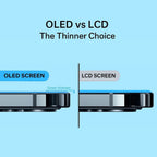 OLED Flexible Display Screen Replacement for iPhone 15 Pro Max (Soft OLED | COG | Movable IC)