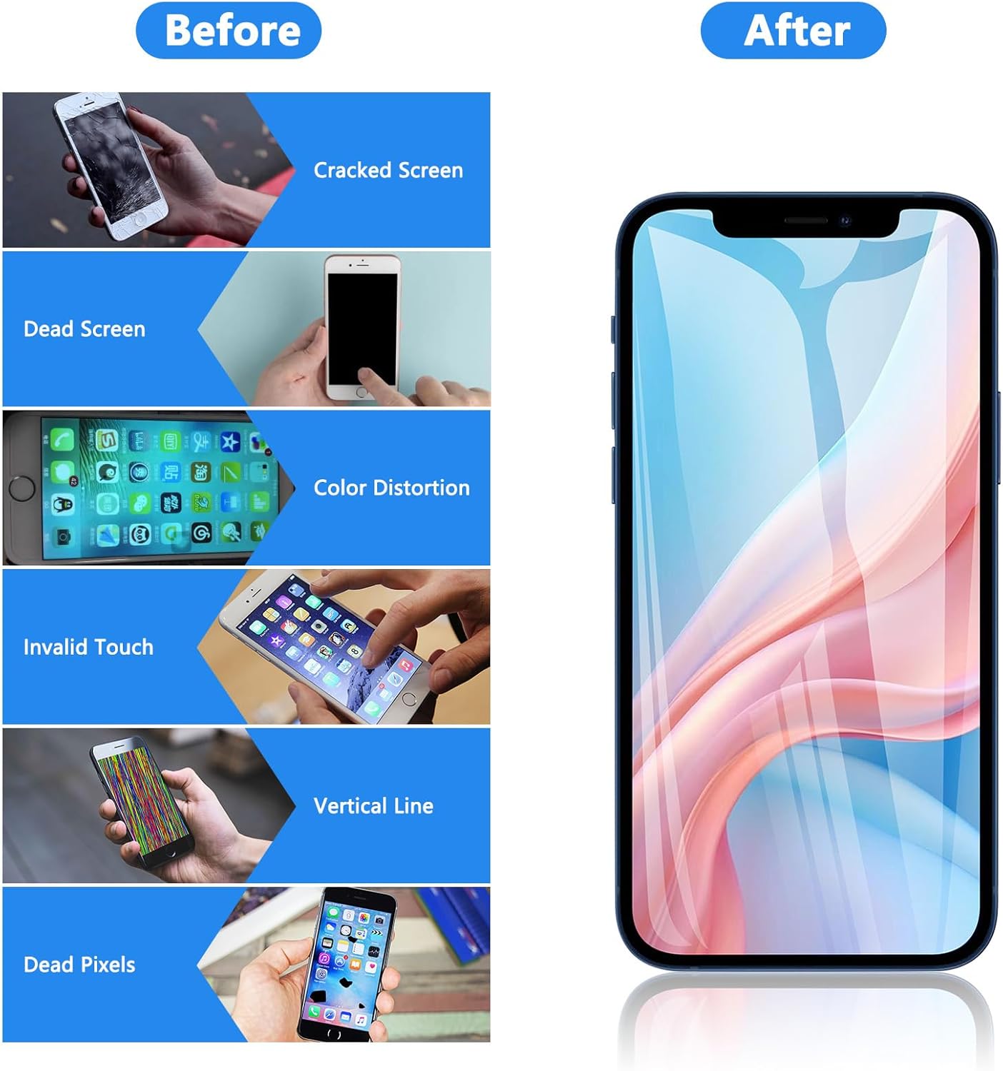 For iPhone 14 Pro Max LCD Screen Replacement ( In-Cell, IC Replacement)
