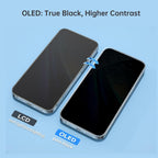 OLED Flexible Display Screen Replacement for iPhone 14 Pro Max (Soft OLED | COG | Movable IC)