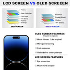 OLED Flexible Display Screen Replacement for iPhone 16 Pro (Soft OLED | COG | Movable IC)