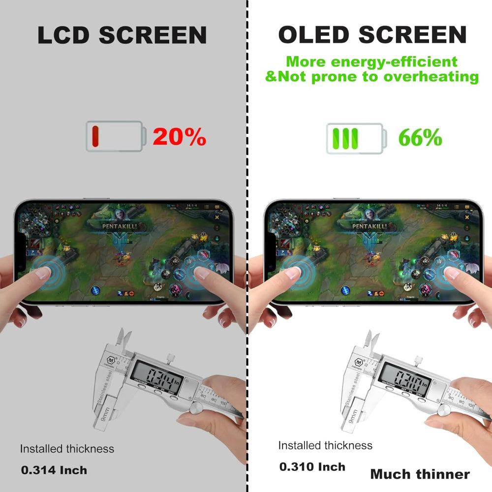 OLED Flexible Display Screen Replacement for iPhone 16 Pro (Soft OLED | COG | Movable IC)