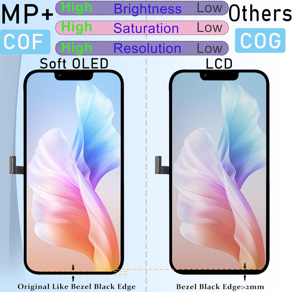 OLED Flexible Display Screen Replacement for iPhone 13 Pro Max (Soft OLED | Movable IC)