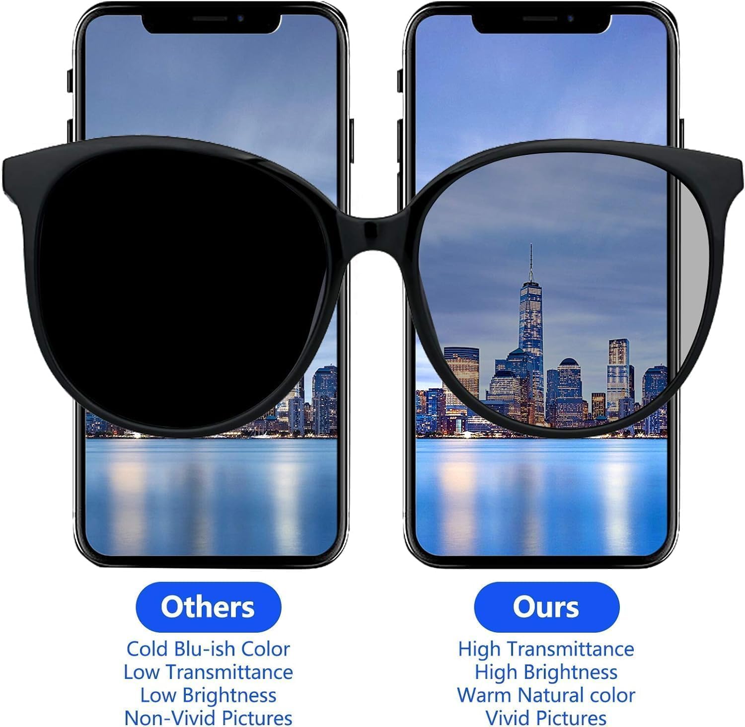 For iPhone 15 Pro LCD Screen Replacement ( In-Cell, IC Replacement)