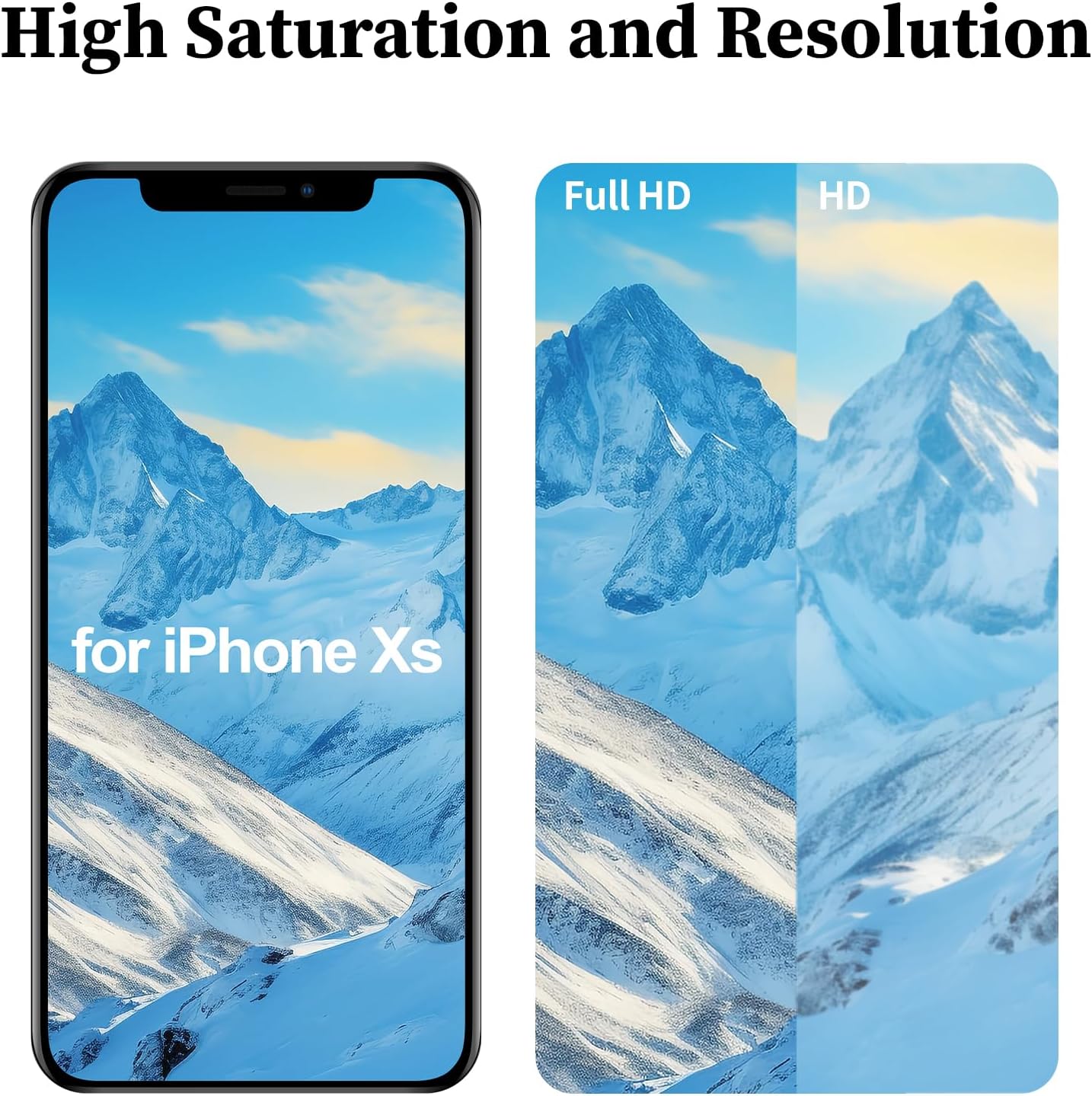 For iPhone X/XS LCD Screen Replacement (In-Cell)